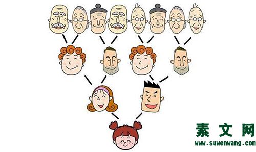 家庭責任