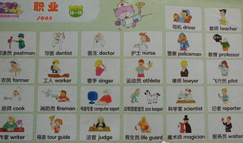 職業(yè)的美稱