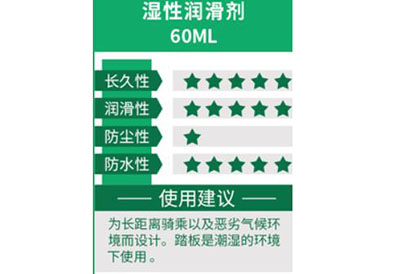 自行車鏈條油知識詳解
